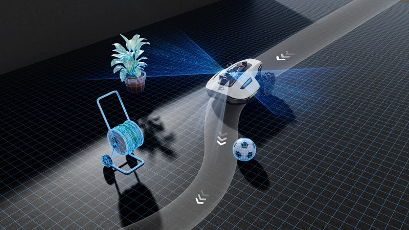 300+ Hinderidentifiering